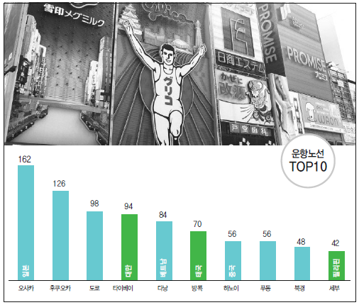 뉴스 사진